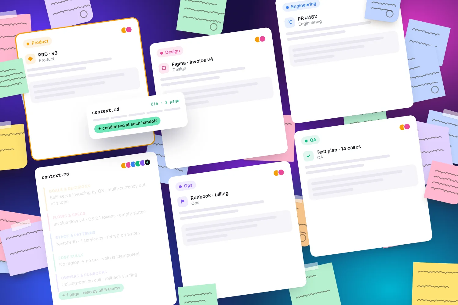 Designing how a team actually works with AI