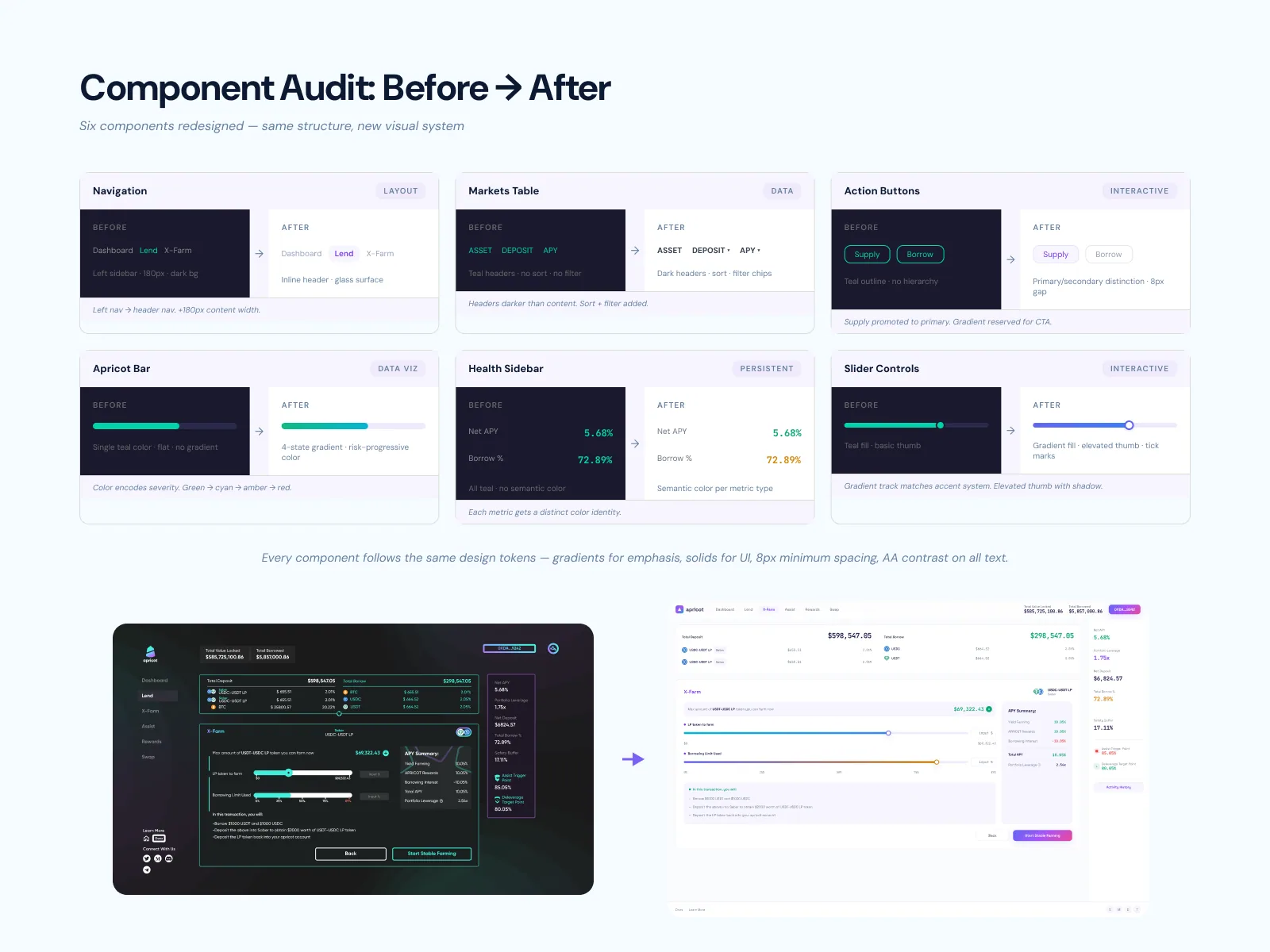Component audit — before / after across the design system, with the dark-to-bright theme transition